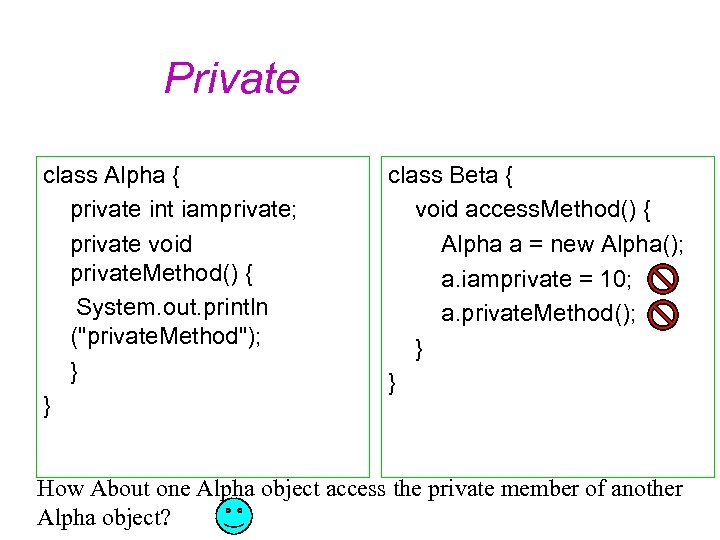 Private class Alpha { private int iamprivate; private void private. Method() { System. out.