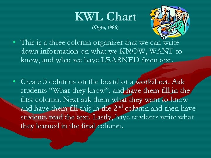 KWL Chart (Ogle, 1986) • This is a three column organizer that we can