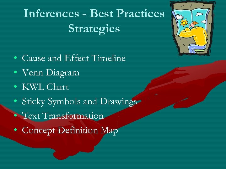 Inferences - Best Practices Strategies • • • Cause and Effect Timeline Venn Diagram