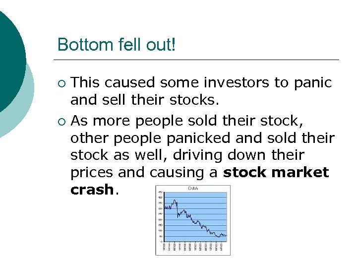 Bottom fell out! This caused some investors to panic and sell their stocks. ¡