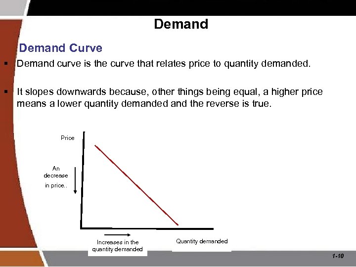 Demand Curve § Demand curve is the curve that relates price to quantity demanded.