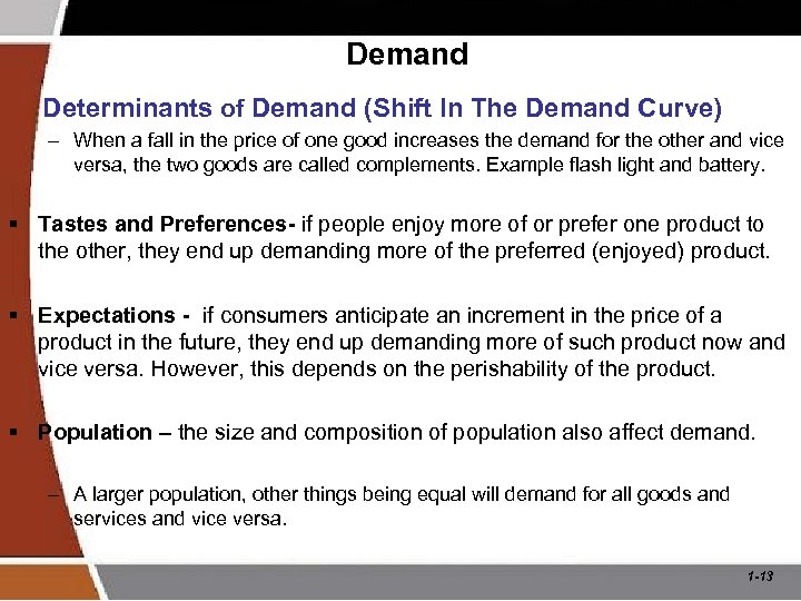 Demand Determinants of Demand (Shift In The Demand Curve) – When a fall in