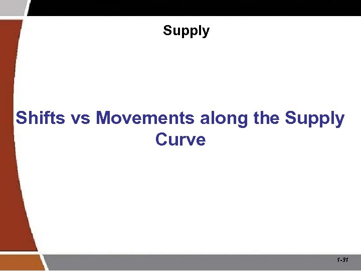 Supply Shifts vs Movements along the Supply Curve 1 -31 