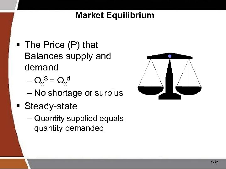 Market Equilibrium § The Price (P) that Balances supply and demand – Qx. S