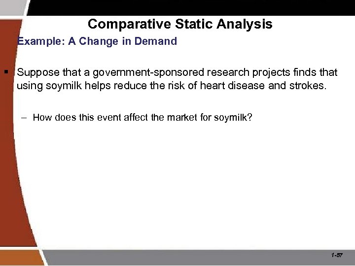 Comparative Static Analysis Example: A Change in Demand § Suppose that a government-sponsored research