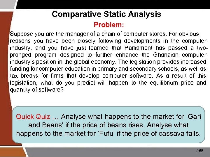 Comparative Static Analysis Problem: Suppose you are the manager of a chain of computer