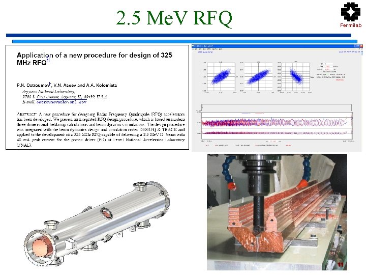 2. 5 Me. V RFQ Fermilab 11 