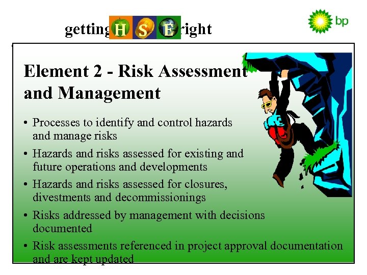 getting H S E right Element 2 - Risk Assessment and Management • Processes