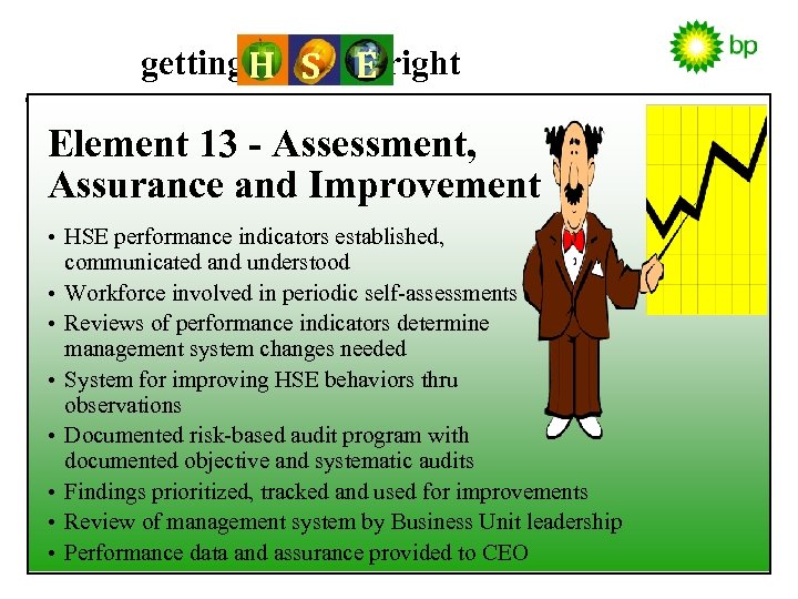 getting H S E right Element 13 - Assessment, Assurance and Improvement • HSE