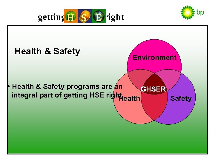 getting H S Health & Safety E right Environment • Health & Safety programs