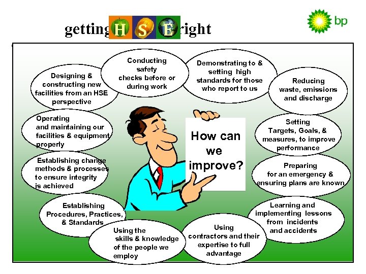 getting H S Designing & constructing new facilities from an HSE perspective E right