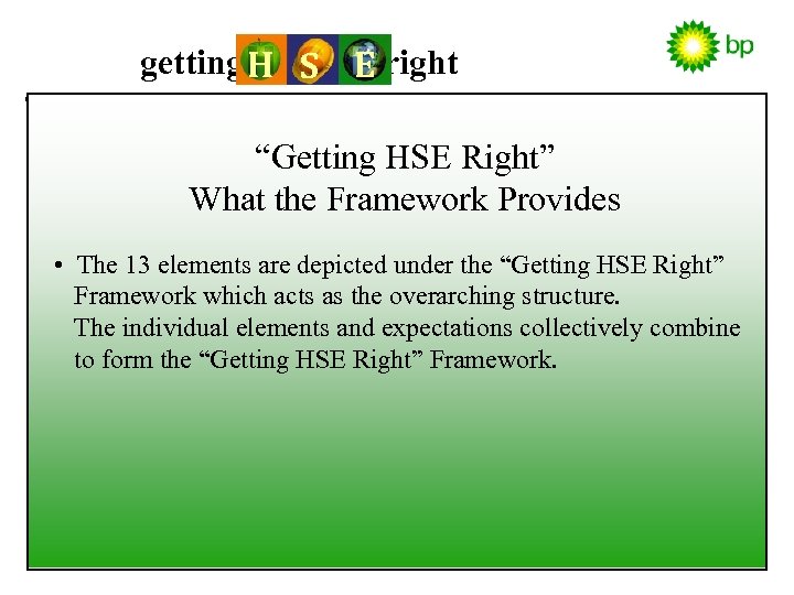 getting H S E right “Getting HSE Right” What the Framework Provides • The