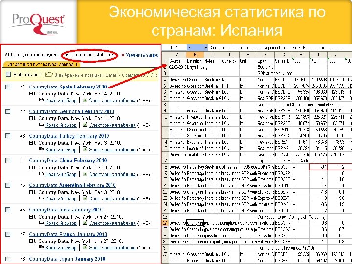 Экономическая статистика по странам: Испания 