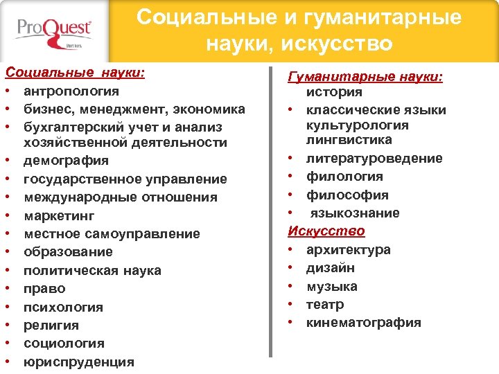 Cоциальные и гуманитарные науки, искусство Социальные науки: • антропология • бизнес, менеджмент, экономика •