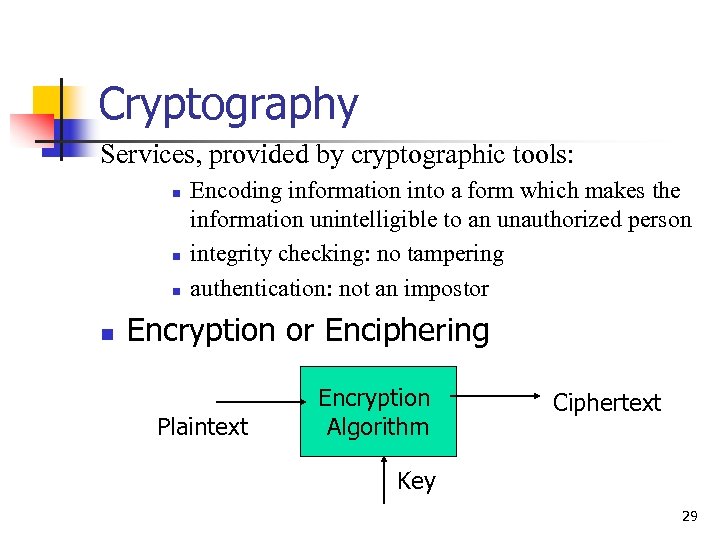 Cryptography Services, provided by cryptographic tools: n n Encoding information into a form which