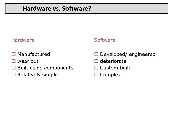 Hardware vs. Software? Hardware o o Manufactured wear out Built using components Relatively simple