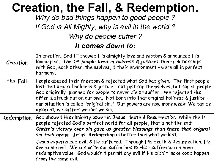 Creation, the Fall, & Redemption. Why do bad things happen to good people ?