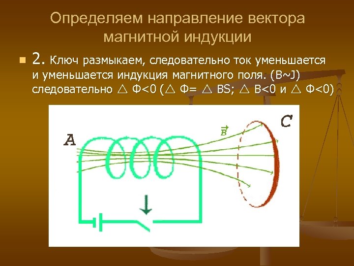 Определяем направление вектора магнитной индукции n 2. Ключ размыкаем, следовательно ток уменьшается индукция магнитного