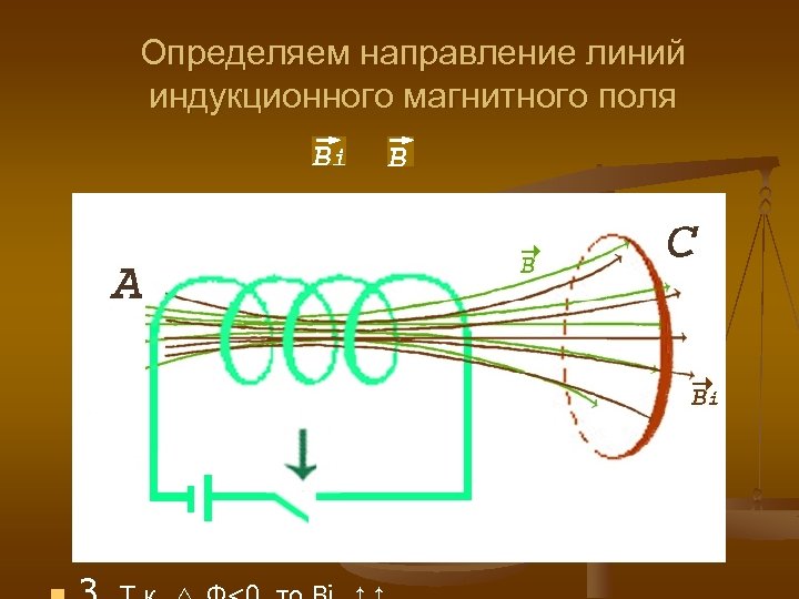 Определяем направление линий индукционного магнитного поля 