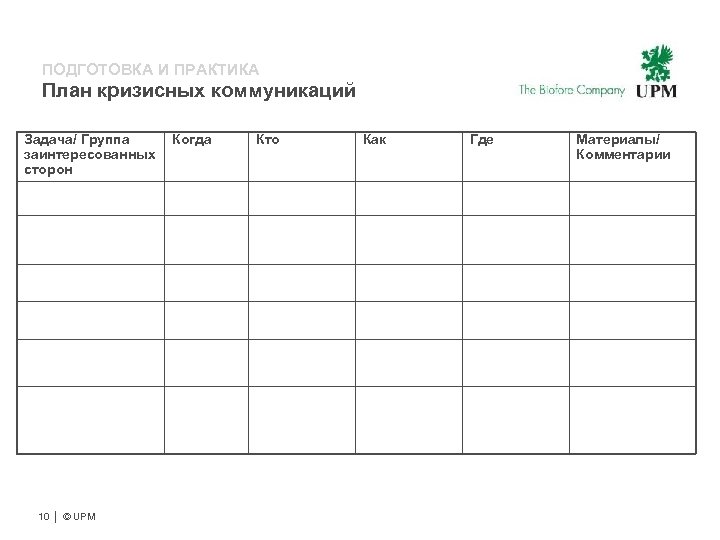 ПОДГОТОВКА И ПРАКТИКА План кризисных коммуникаций Задача/ Группа заинтересованных сторон 10 | © UPM