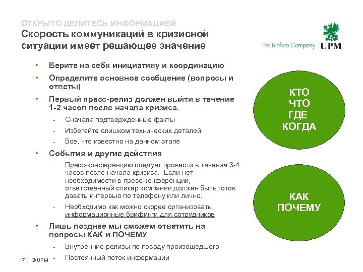 ОТКРЫТО ДЕЛИТЕСЬ ИНФОРМАЦИЕЙ Скорость коммуникаций в кризисной ситуации имеет решающее значение • Берите на