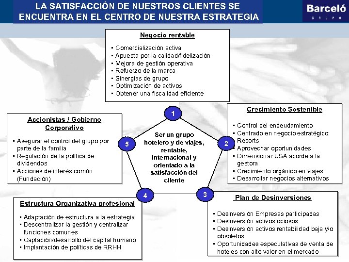 LA SATISFACCIÓN DE NUESTROS CLIENTES SE ENCUENTRA EN EL CENTRO DE NUESTRATEGIA Negocio rentable