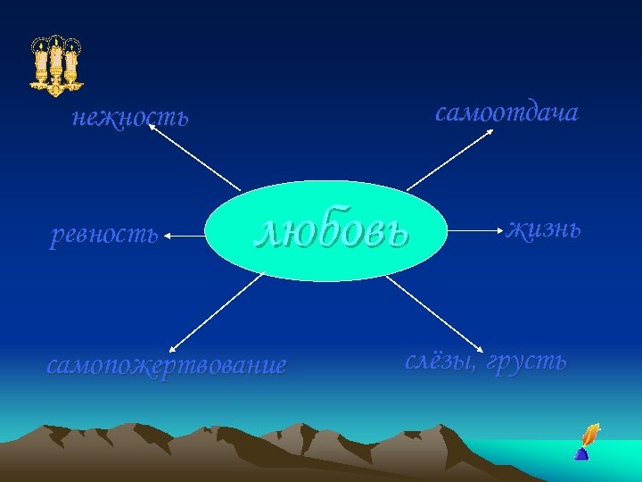 самоотдача нежность ревность любовь самопожертвование жизнь слёзы, грусть 