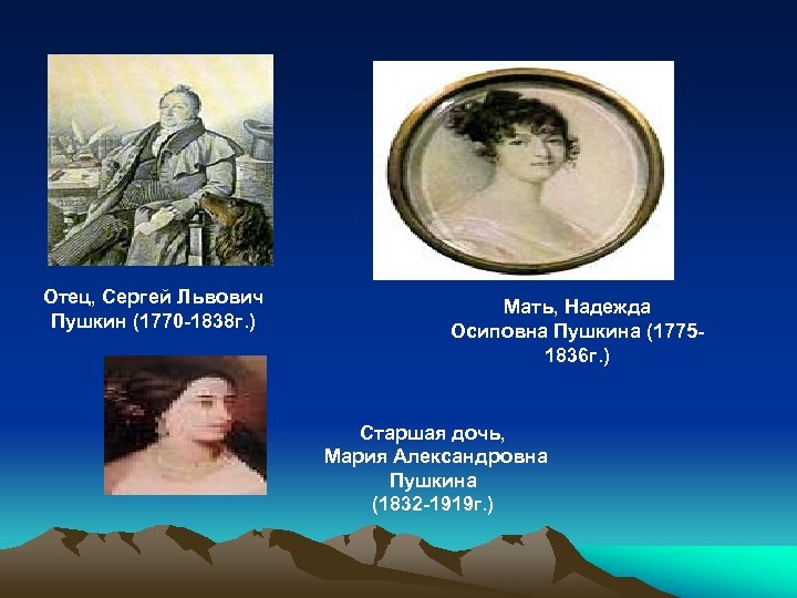 Отец, Сергей Львович Пушкин (1770 -1838 г. ) Мать, Надежда Осиповна Пушкина (17751836 г.