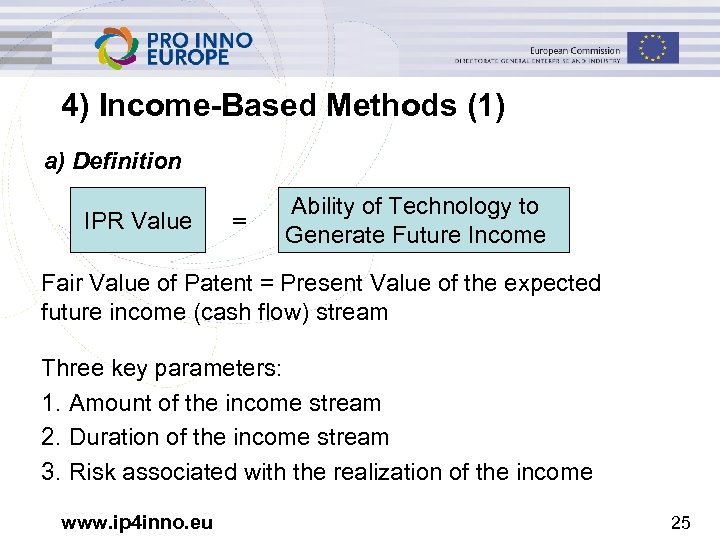 4) Income-Based Methods (1) a) Definition IPR Value = Ability of Technology to Generate