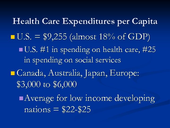 Health Care Expenditures per Capita n U. S. = $9, 255 (almost 18% of