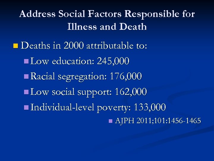Address Social Factors Responsible for Illness and Death n Deaths in 2000 attributable to:
