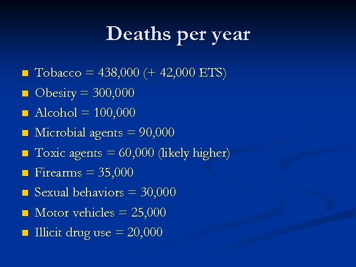 Deaths per year n n n n n Tobacco = 438, 000 (+ 42,