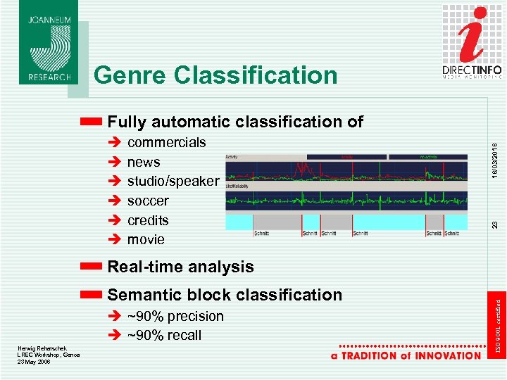 Genre Classification commercials news studio/speaker soccer credits movie 23 è è è 18/03/2018 Fully