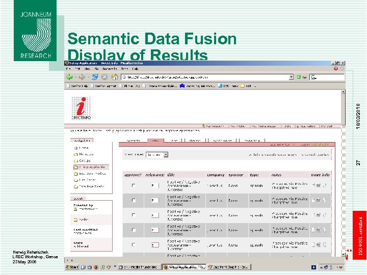 Herwig Rehatschek LREC Workshop, Genoa 23 May 2006 ISO 9001 certified 27 18/03/2018 Semantic