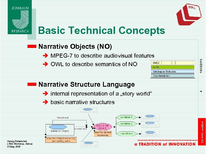 Basic Technical Concepts è MPEG-7 to describe audiovisual features è OWL to describe semantics