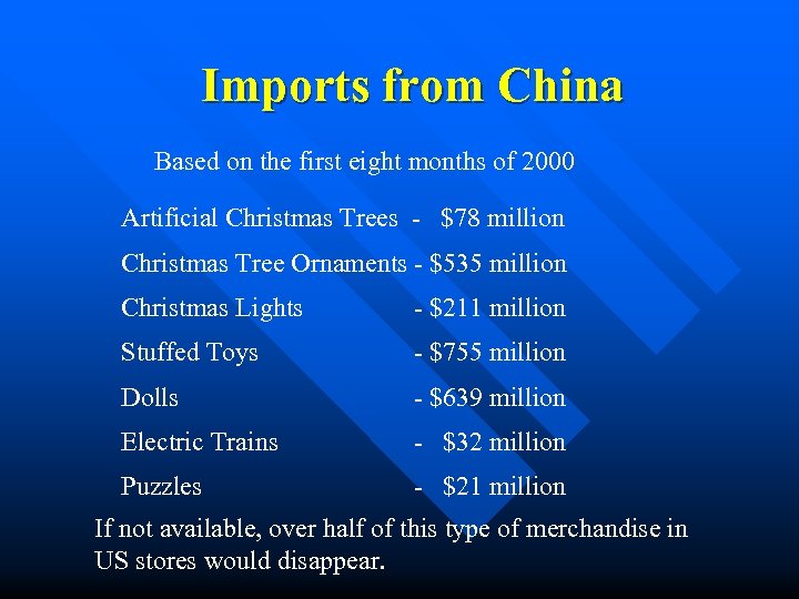 Imports from China Based on the first eight months of 2000 Artificial Christmas Trees