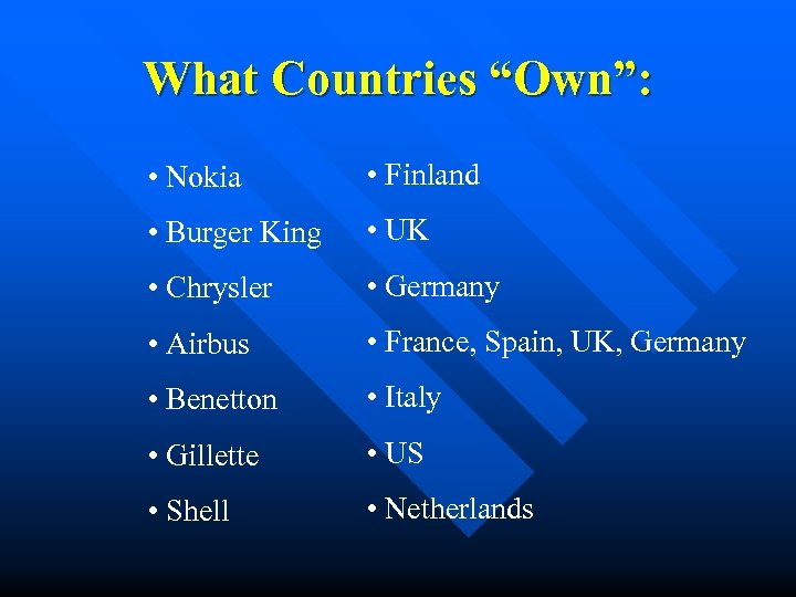 What Countries “Own”: • Nokia • Finland • Burger King • UK • Chrysler