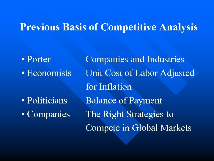 Previous Basis of Competitive Analysis • Porter • Economists • Politicians • Companies and