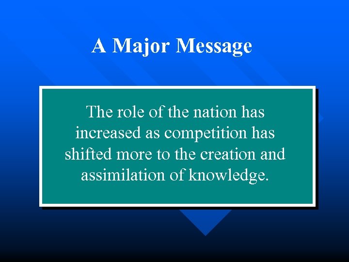 A Major Message The role of the nation has increased as competition has shifted