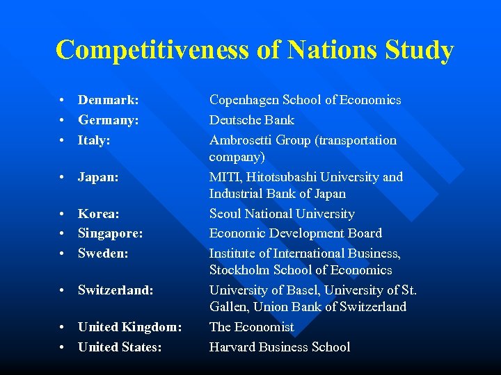 Competitiveness of Nations Study • Denmark: • Germany: • Italy: • Japan: • Korea: