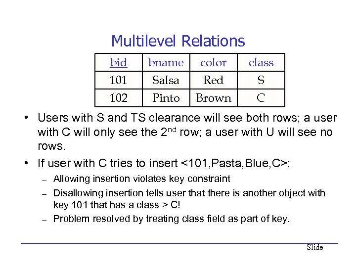 Multilevel Relations bid 101 102 bname Salsa Pinto color Red Brown class S C