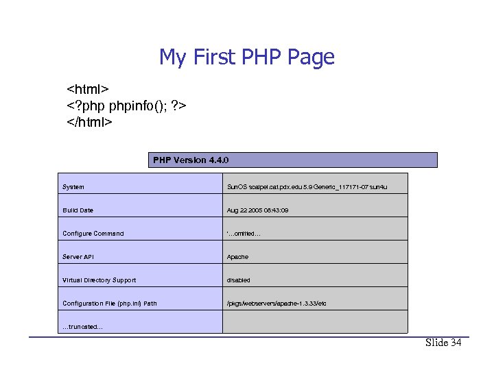 My First PHP Page <html> <? phpinfo(); ? > </html> PHP Version 4. 4.