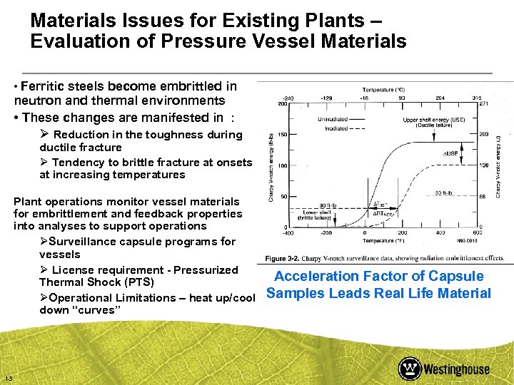 Materials Issues for Existing Plants – Evaluation of Pressure Vessel Materials • Ferritic steels