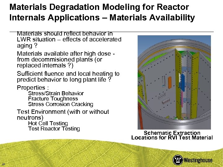 Materials Degradation Modeling for Reactor Internals Applications – Materials Availability Materials should reflect behavior