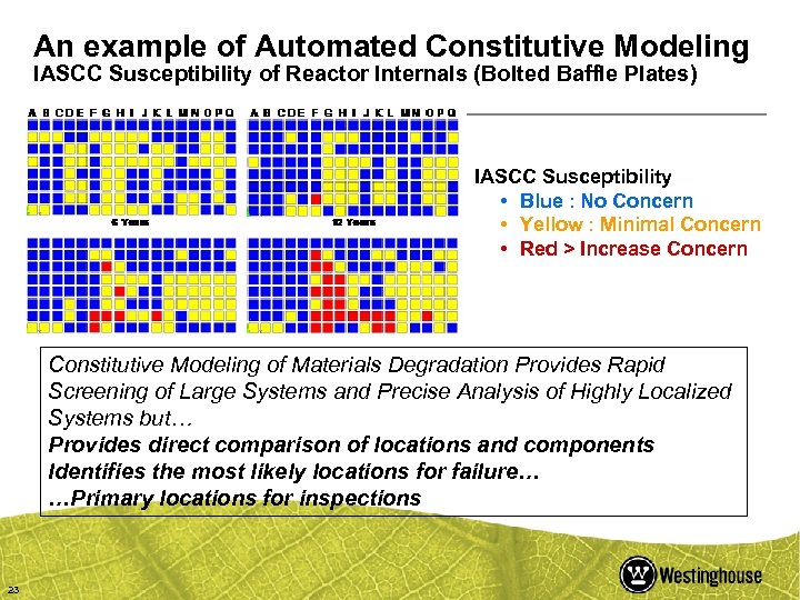 An example of Automated Constitutive Modeling IASCC Susceptibility of Reactor Internals (Bolted Baffle Plates)