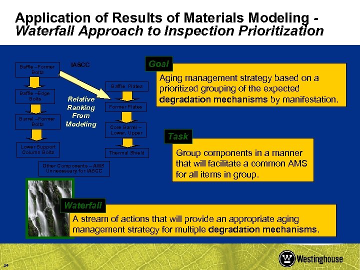 Application of Results of Materials Modeling Waterfall Approach to Inspection Prioritization Baffle –Former Bolts