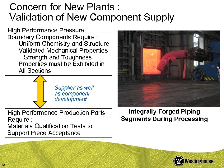 Concern for New Plants : Validation of New Component Supply High Performance Pressure Boundary