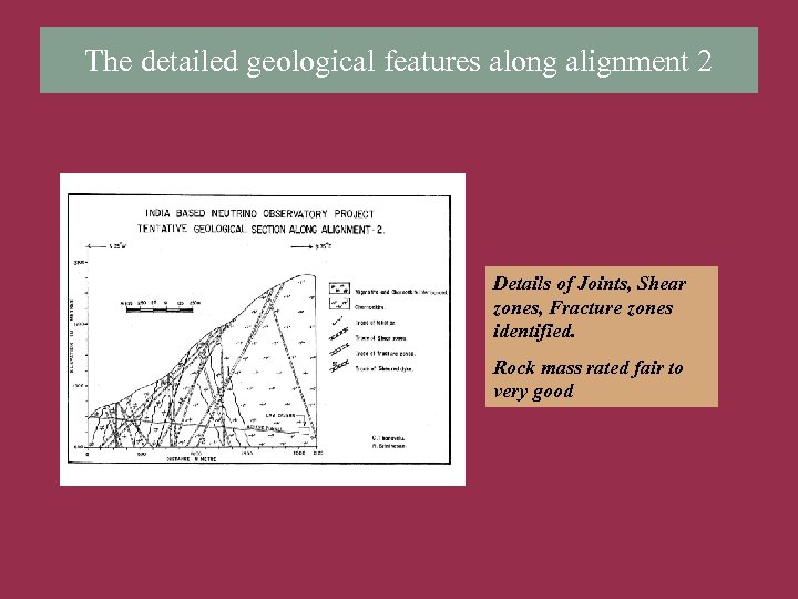 The detailed geological features along alignment 2 Details of Joints, Shear zones, Fracture zones