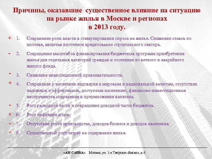 Причины, оказавшие существенное влияние на ситуацию на рынке жилья в Москве и регионах в