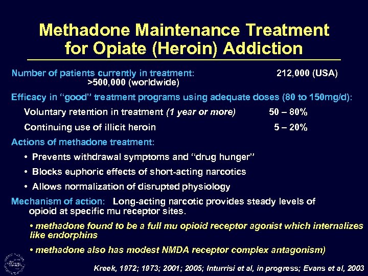 Methadone Maintenance Treatment for Opiate (Heroin) Addiction Number of patients currently in treatment: >500,